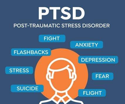 Post Traumatic Stress Disorder (PTSD) Treatment - Willing Ways