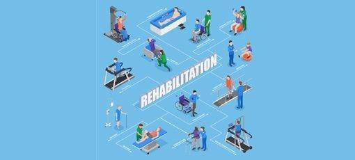 Rehab Services